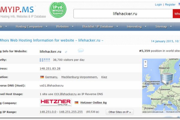 Kraken online