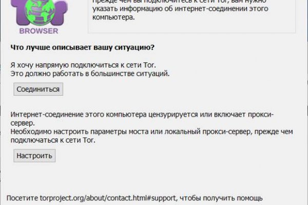 Ссылки кракен телеграф