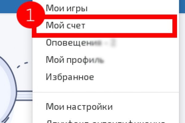 Кракен сайт покупок