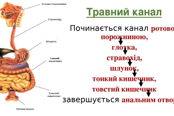 Кракен сайт kraken dark link