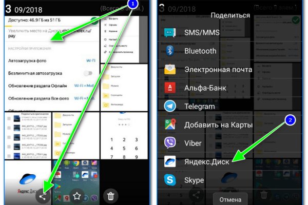Кракен правила площадки