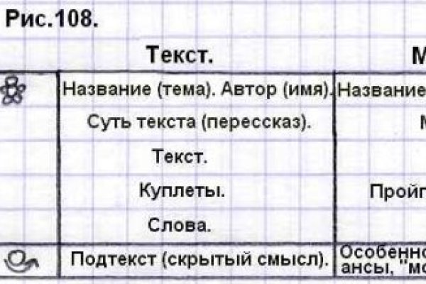 Зеркало на кракен
