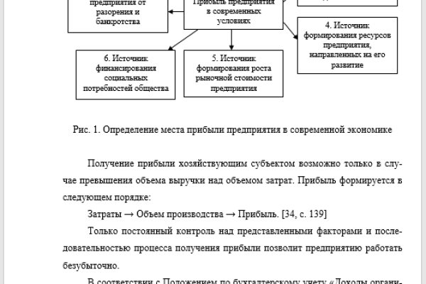 Кракен маркетплейс телеграм