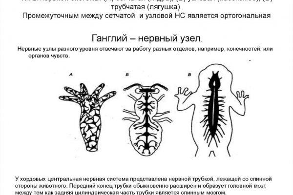 Кракен маркетплейс официальный сайт сайт ссылка